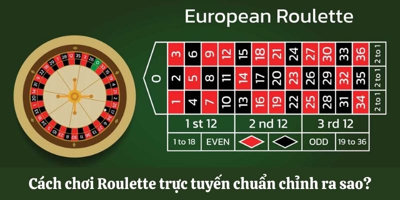 Cách chơi Roulette trực tuyến chuẩn nhất