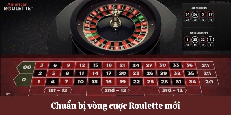 Cách chơi Roulette trực tuyến kết thúc